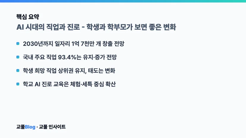 핵심 요약 카드