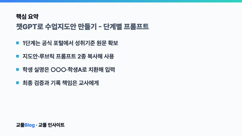 핵심 요약 카드