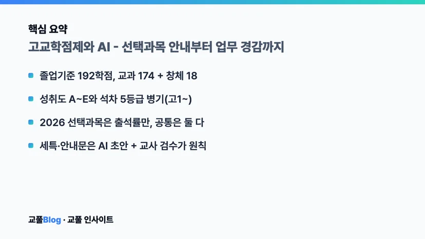 핵심 요약 카드