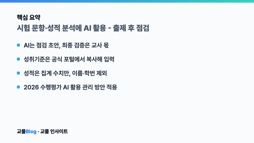 핵심 요약 카드