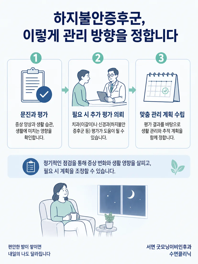 하지불안증후군의 생활 양상과 관련 요인을 검토하는 관리 과정