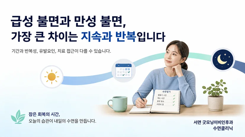 급성 불면과 만성 불면의 차이를 지속기간과 반복성으로 설명하는 이미지