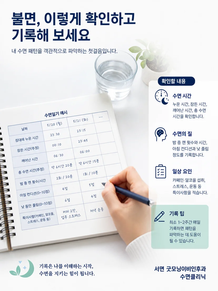 수면일기와 생활리듬 및 동반 증상을 진료에서 확인하는 이미지