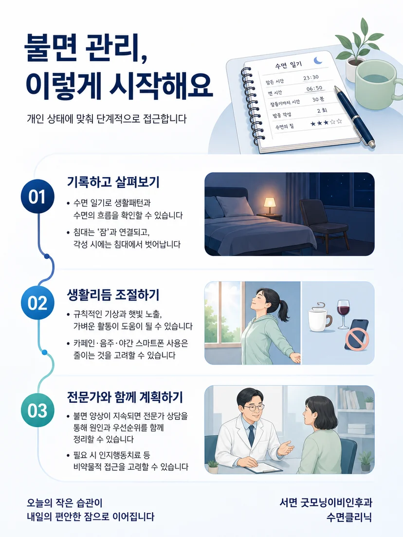 규칙적인 기상과 수면일기 및 불면 인지행동치료를 설명하는 관리 이미지