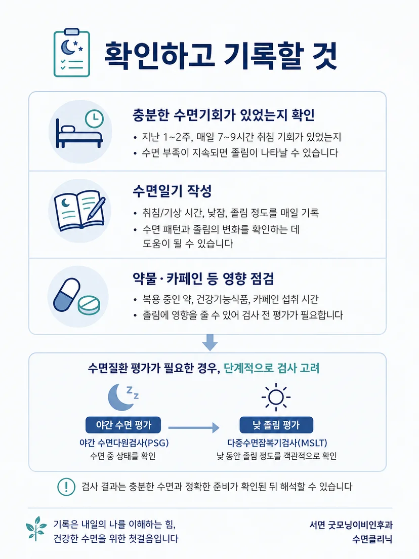 수면일기 확인부터 야간 수면검사와 MSLT까지의 평가 흐름