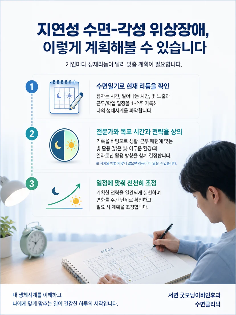 햇빛과 어두운 환경 및 일정 조절을 활용한 생체리듬 관리 안내