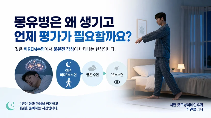 몽유병의 발생 원인과 평가가 필요한 상황을 설명하는 안내 이미지