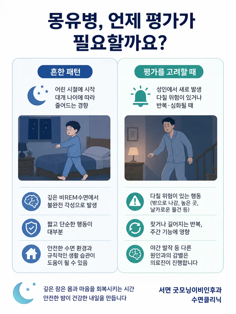 몽유병에서 전문 평가가 필요한 주요 신호를 정리한 이미지