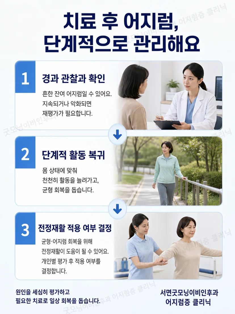 이석치환술 후 안전하게 걷기와 균형 활동을 단계적으로 회복하는 관리 이미지