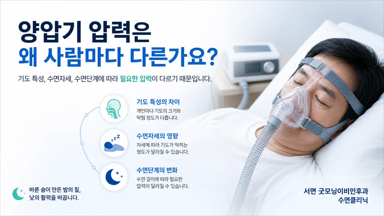 부산 양압기 | 양압기 압력은 왜 사람마다 다른가요?
