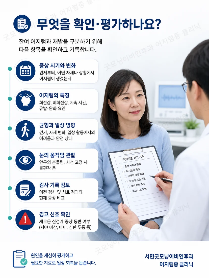 이석증 재발 확인을 위한 증상 문진과 자세검사 과정