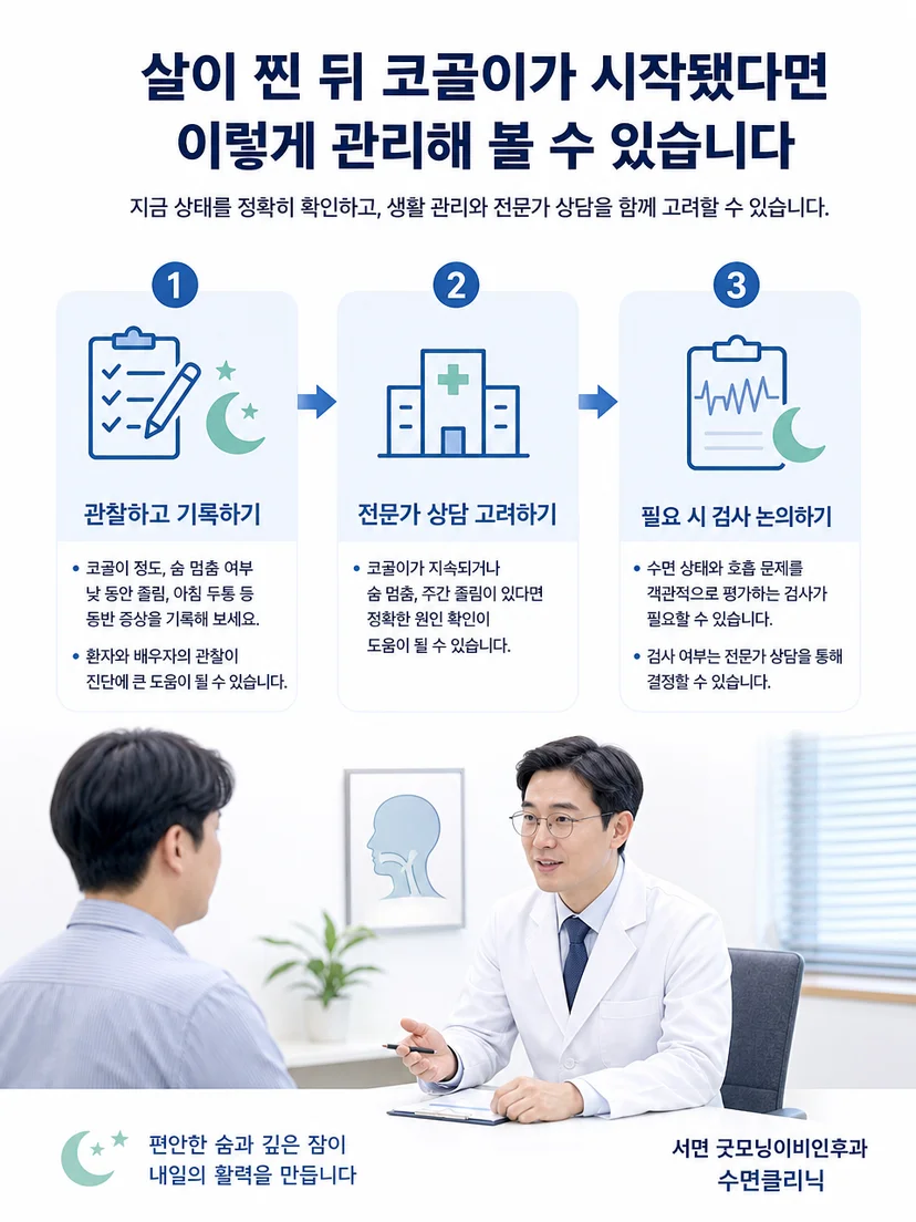 체중 변화 기록과 개인별 수면호흡 관리 과정을 나타낸 이미지