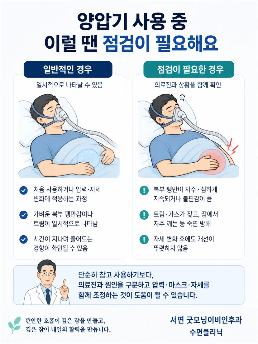 복부 팽만과 마스크 누출 결로 피부 압박을 구분하는 이미지