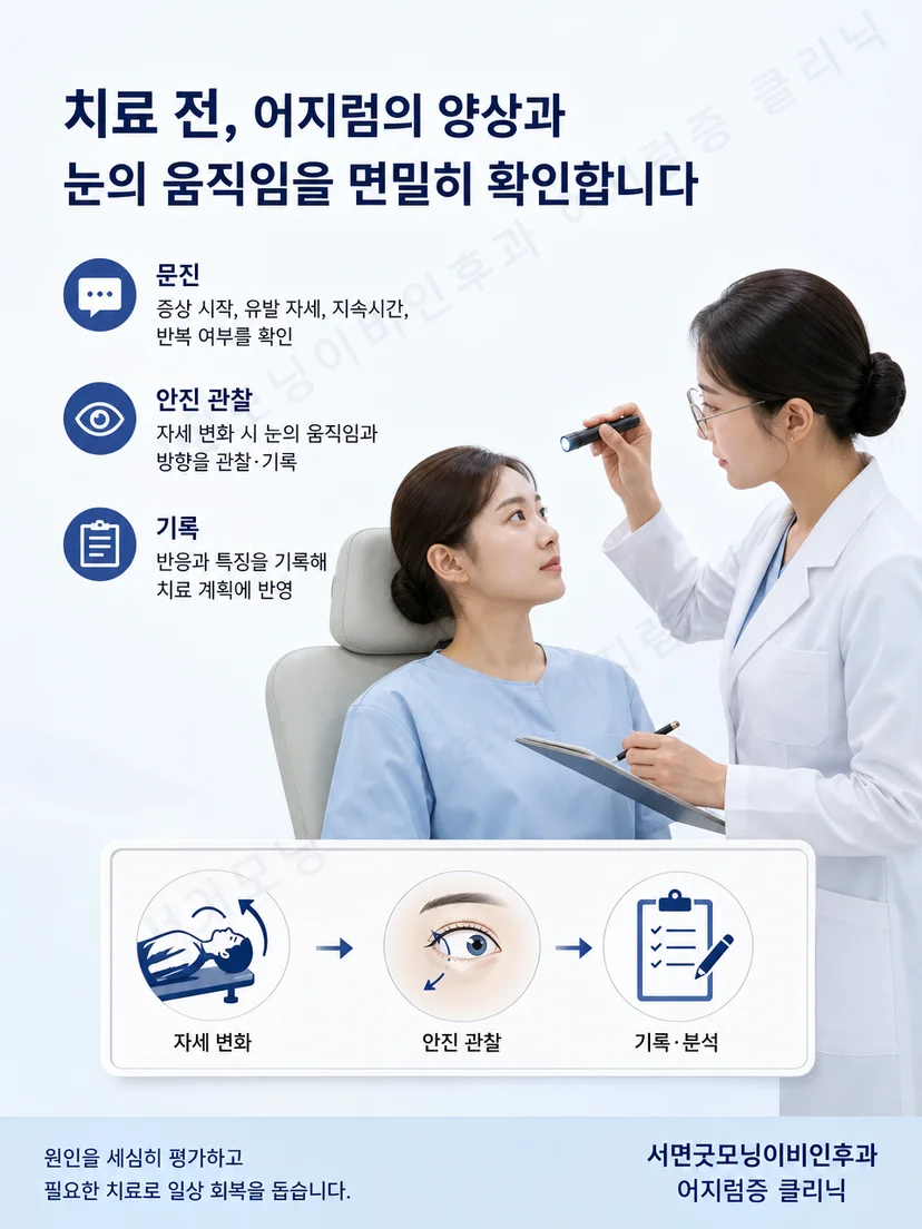 TRV Chair 시행 전 문진과 자세검사 및 안진 관찰 과정