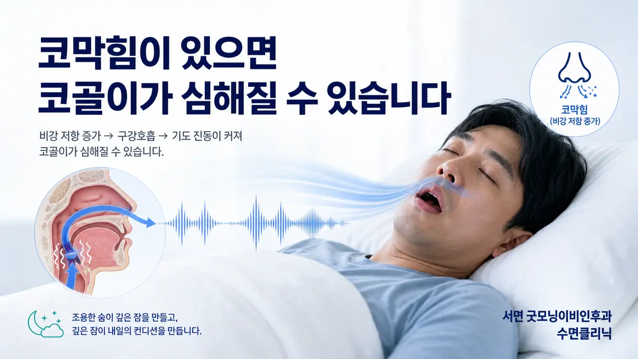 부산코골이 | 코막힘이 있으면 코골이가 심해질 수 있나요?