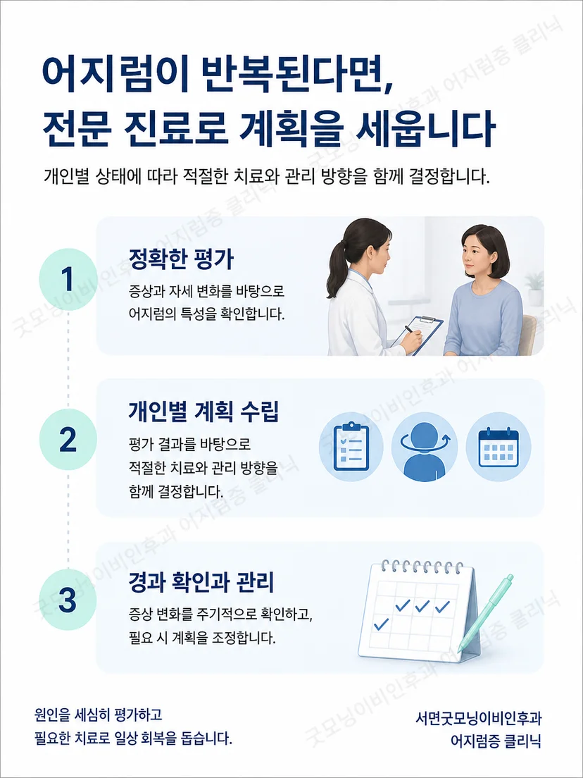 이석증 확인 후 개인 상태에 맞춰 관리 방법을 결정하는 과정