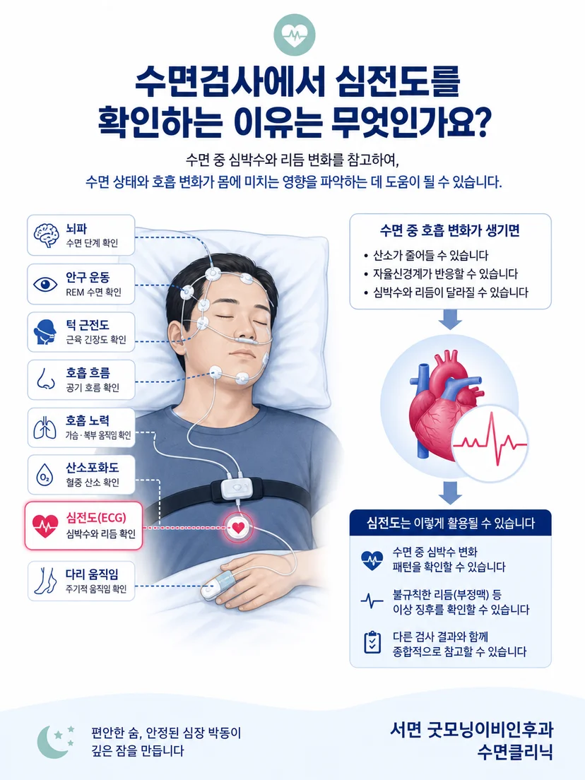 수면 단계와 호흡 산소포화도 심박수 변화를 연결해 해석하는 원리