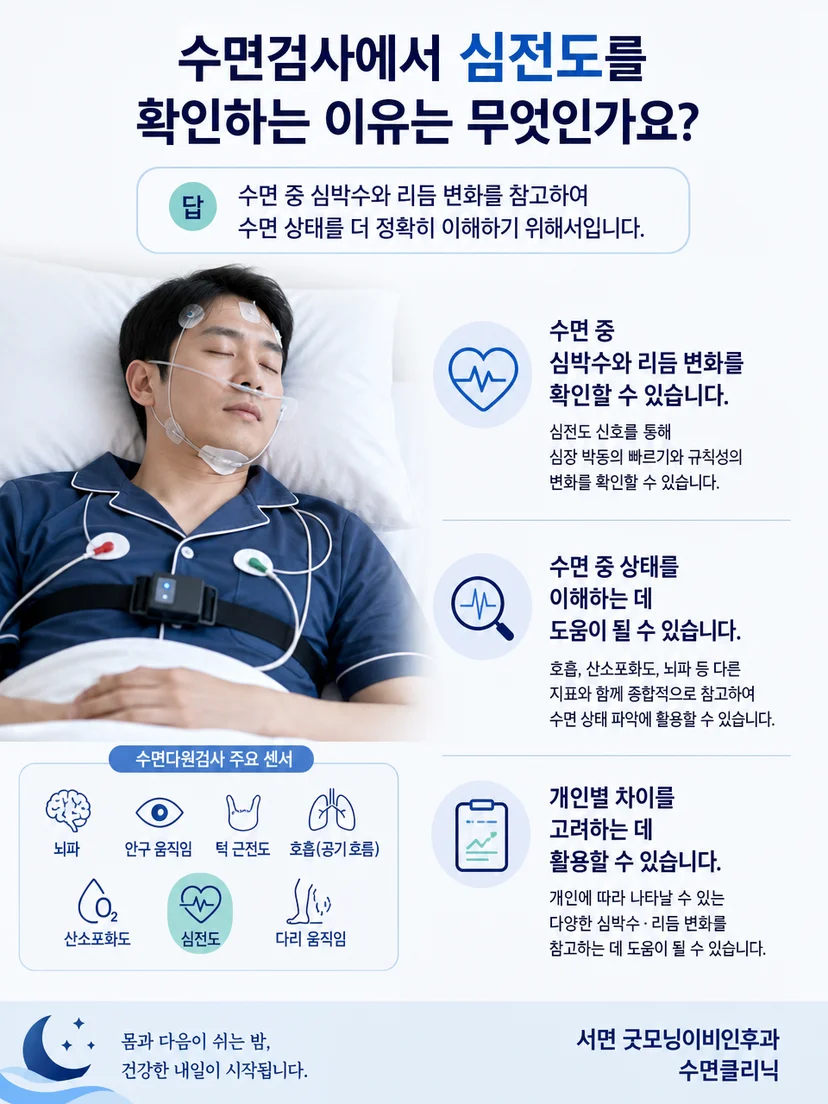 수면검사 심전도 기록과 별도의 심장 평가가 구분된다는 안내