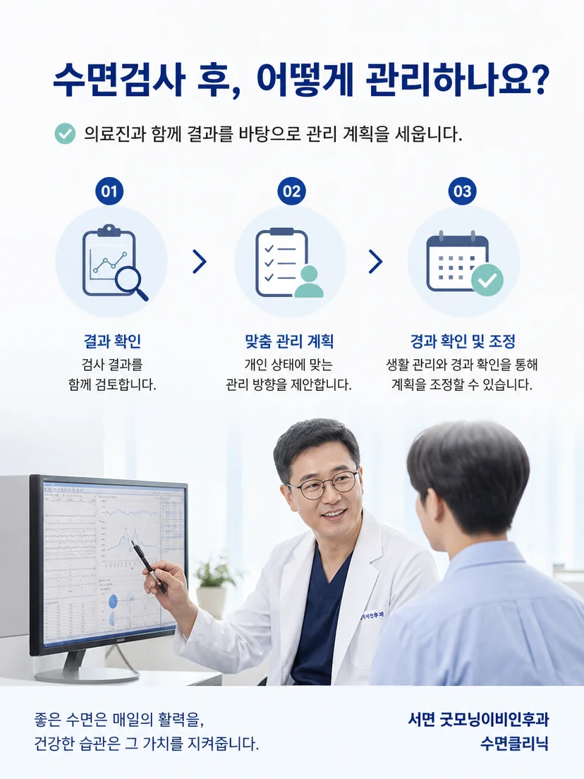 수면검사 기록을 종합해 결과를 설명하고 관리 방향을 정하는 과정