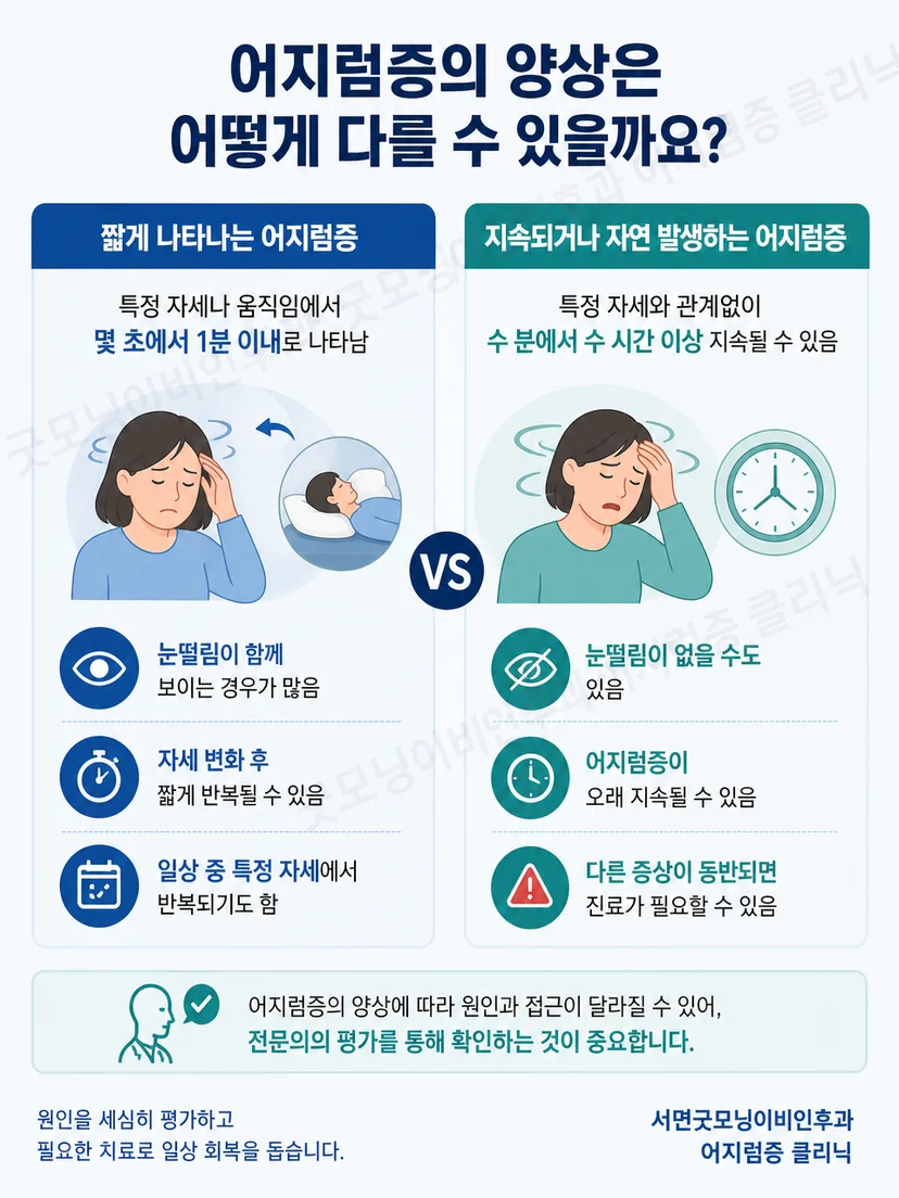 안전한 자세 고정과 불편 신호 전달의 차이 안내