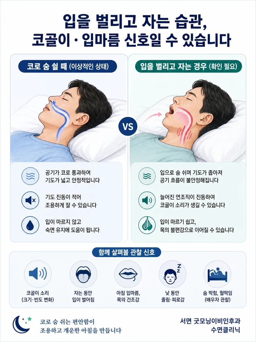 코골이 소리와 수면 중 호흡 상태를 구분해 살피는 이미지