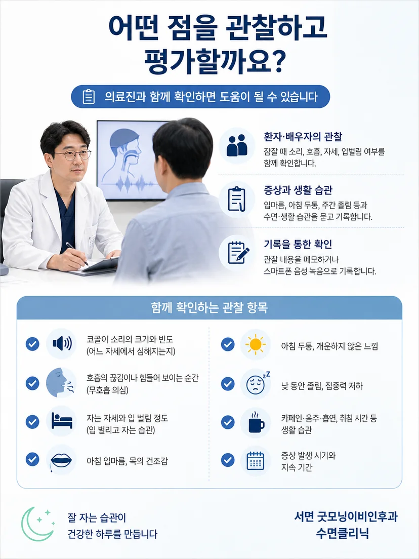 구강호흡과 코골이의 진료 평가 과정을 안내하는 이미지
