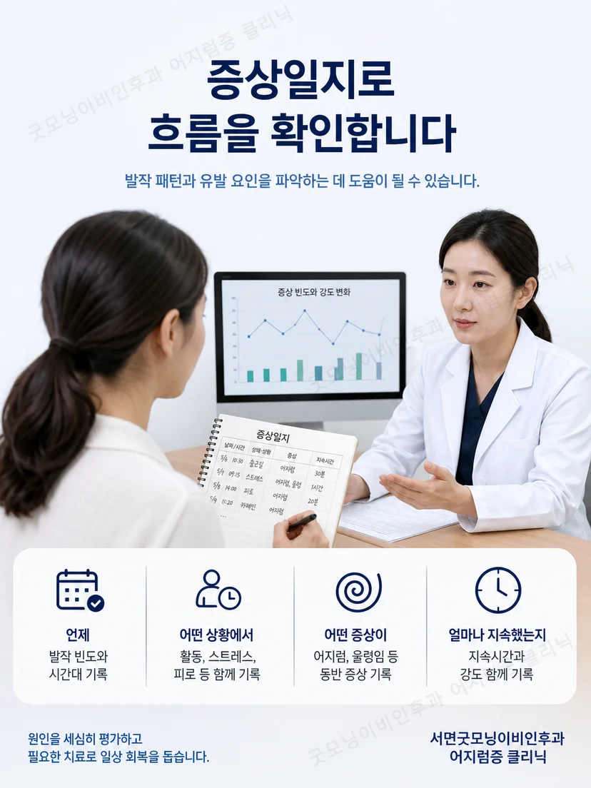 메니에르병 진료에서 증상일지와 청력 변화를 확인하는 이미지