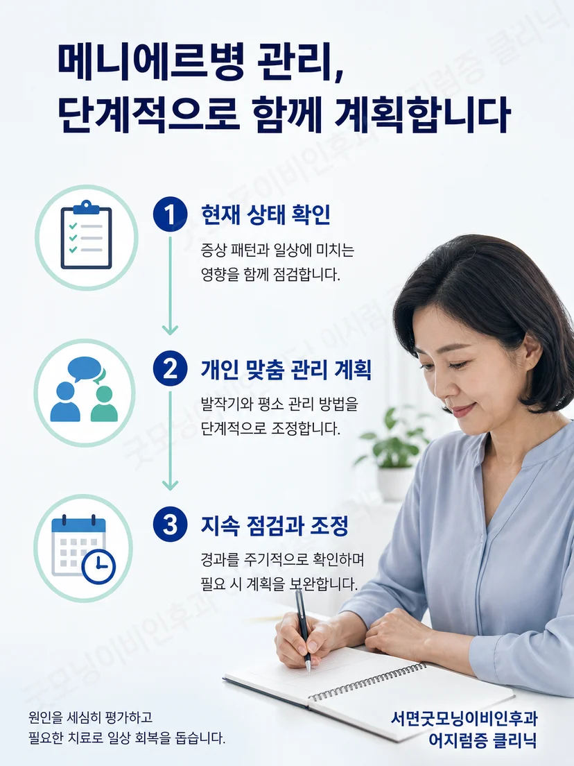메니에르병의 발작기와 유지기 관리 과정을 설명하는 이미지