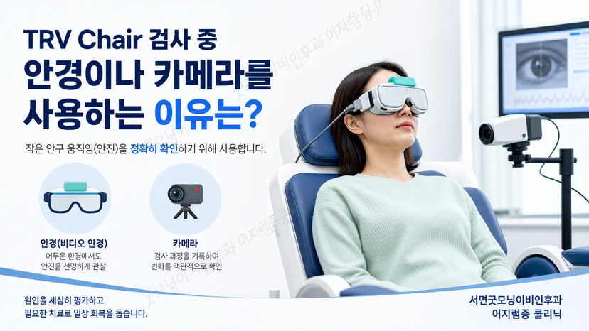 TRV Chair 검사에서 안경형 카메라로 눈 움직임을 기록하는 과정