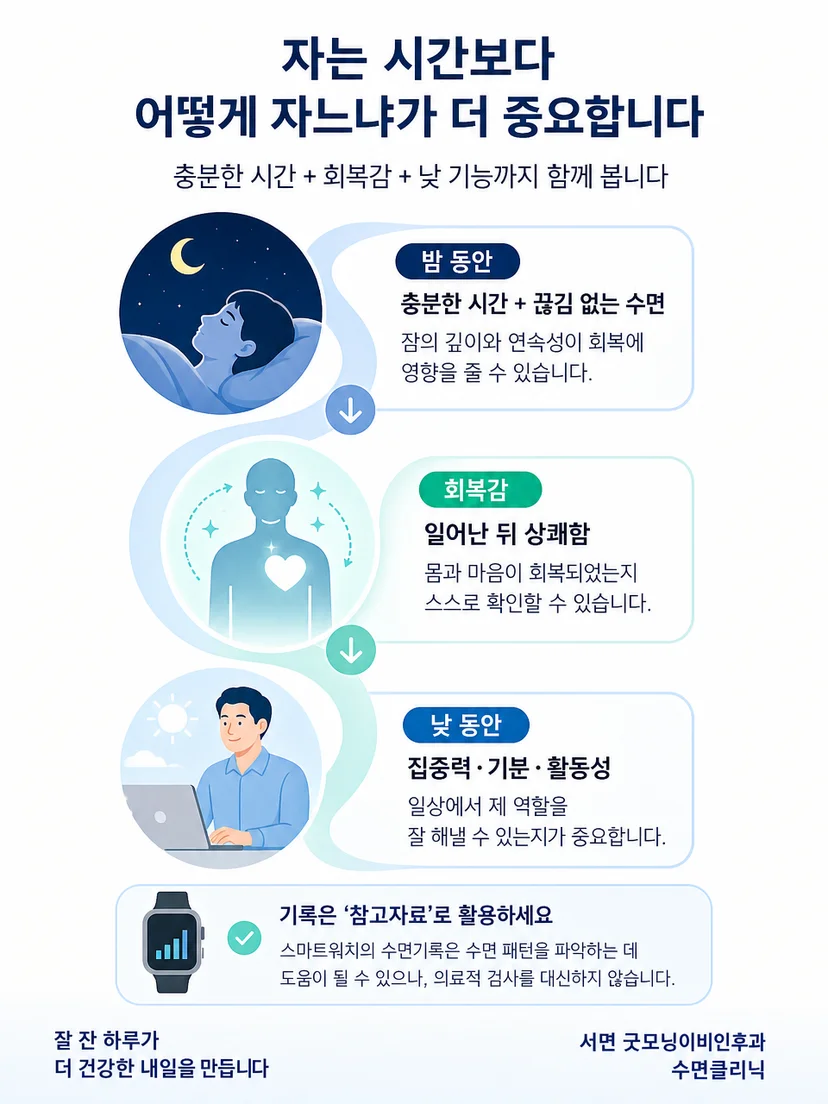 수면의 연속성과 다음 날 기능이 연결되는 원리