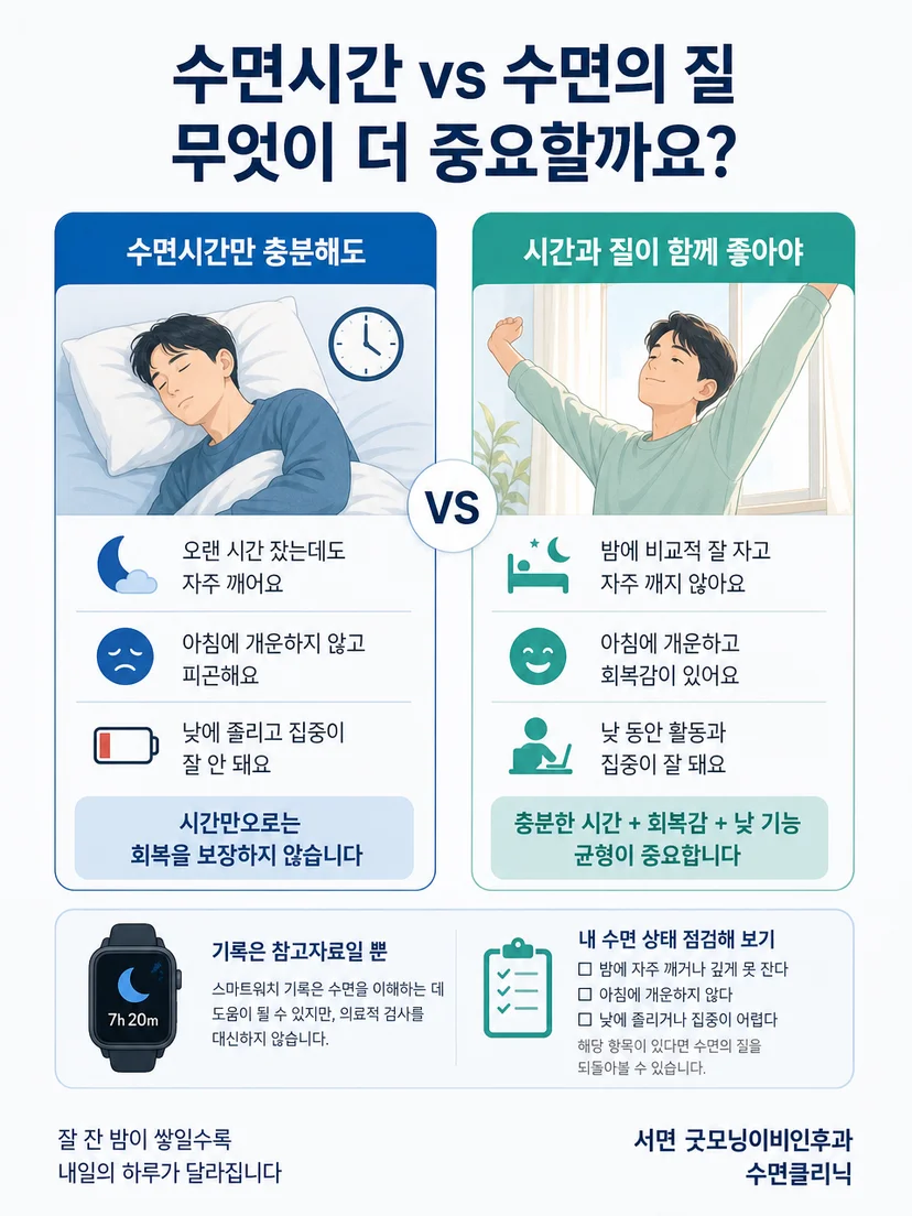 일시적인 피로와 반복되는 수면 문제를 구분하는 기준