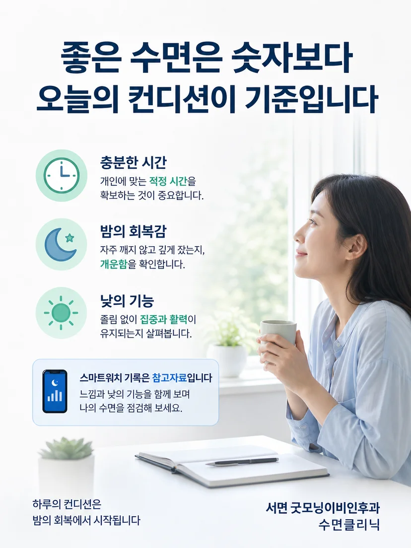 충분한 수면 시간과 아침 및 낮 상태를 점검하는 요약