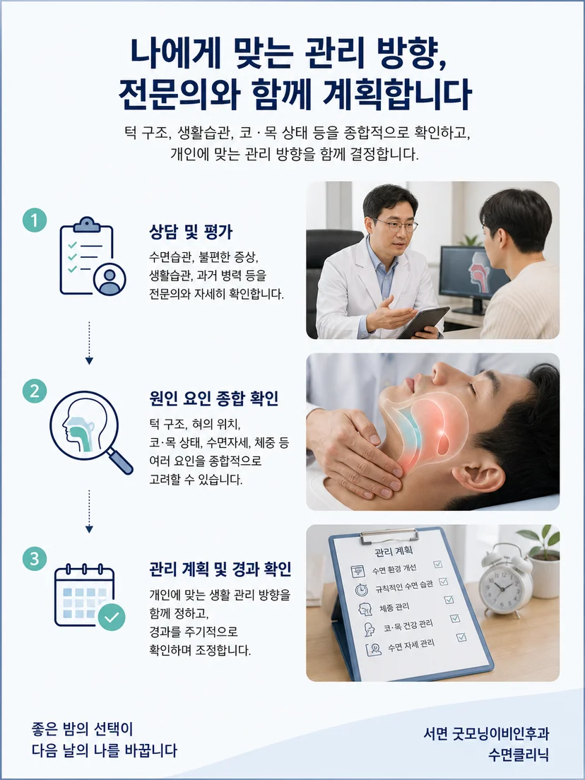 검사 결과와 상기도 구조를 종합해 관리 방향을 정하는 과정