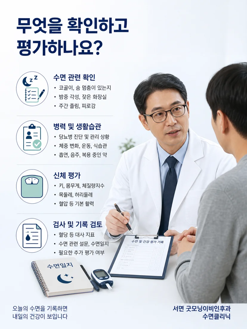 문진과 수면 호흡 평가 및 결과 설명 과정을 보여주는 이미지