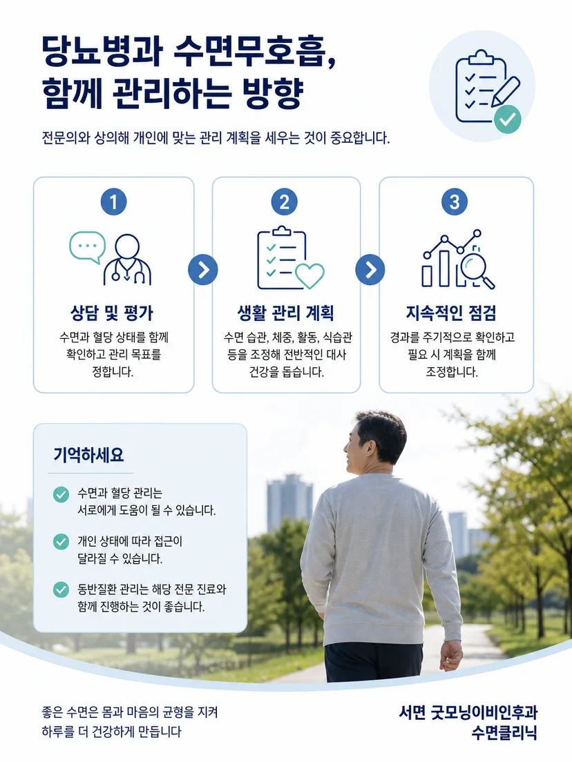 수면 호흡과 당뇨병을 함께 관리하는 진료 과정