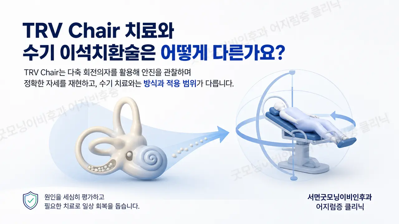 부산 이석증 치료 | TRV Chair 치료와 수기 이석치환술은 어떻게 다른가요?