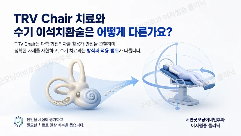 다축 회전의자와 수기 이석치환술의 차이를 설명하는 의료 도식