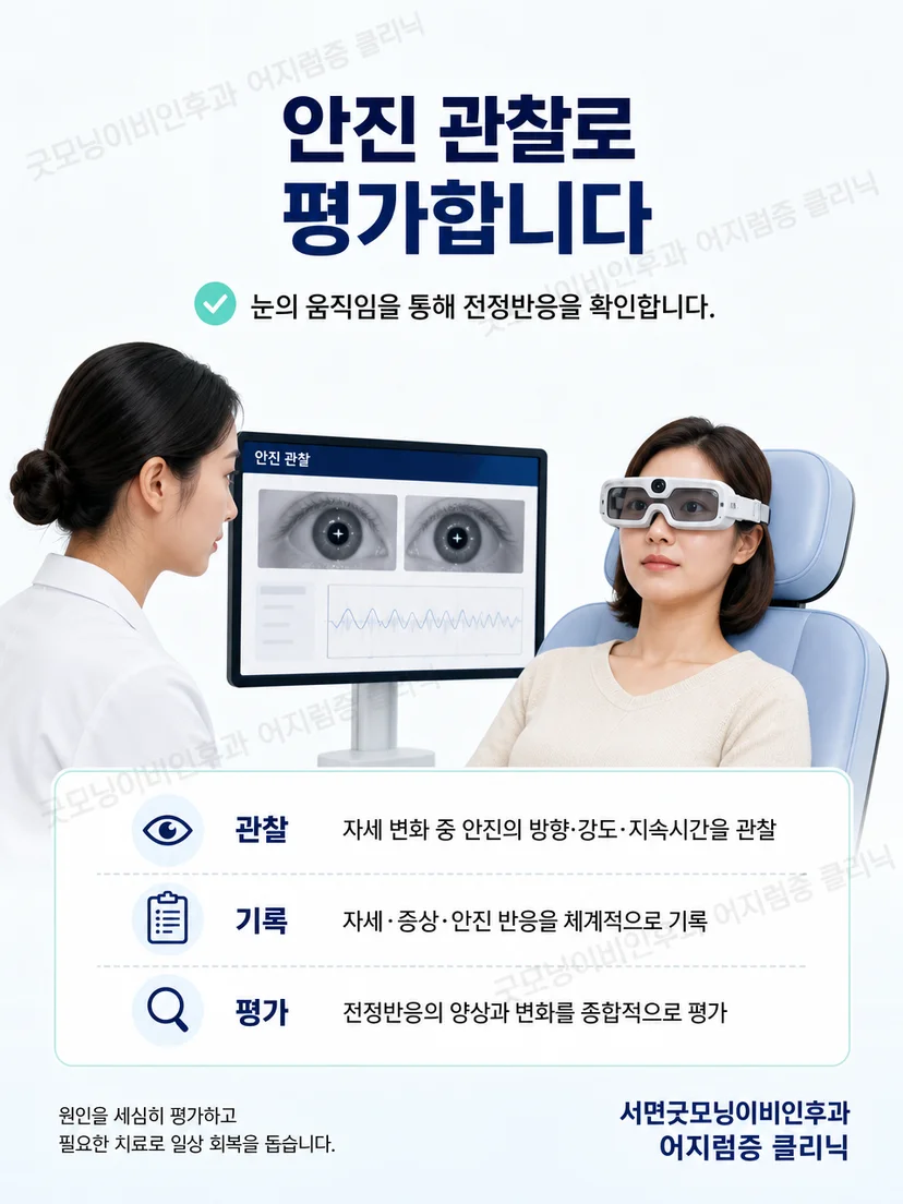 자세 변화에 따른 어지럼과 안진을 의료진이 관찰하는 평가 도식