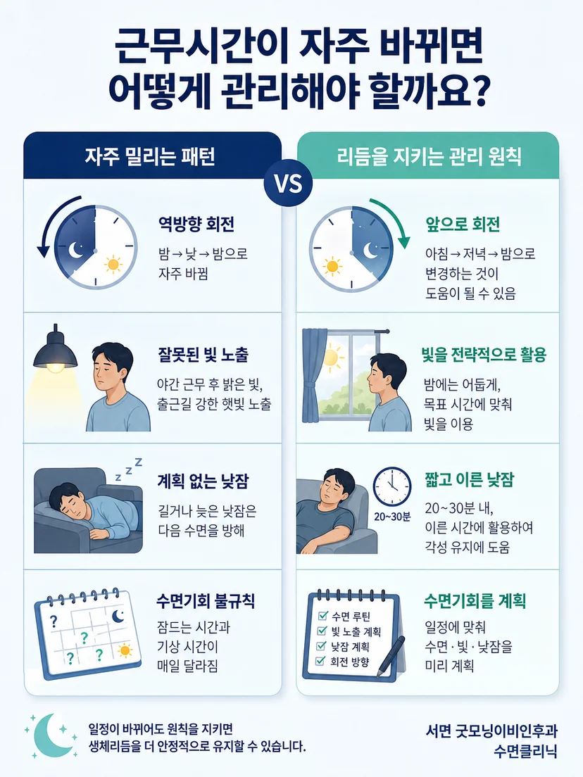 광치료와 멜라토닌 적용 시각을 신중히 정해야 한다는 주의사항