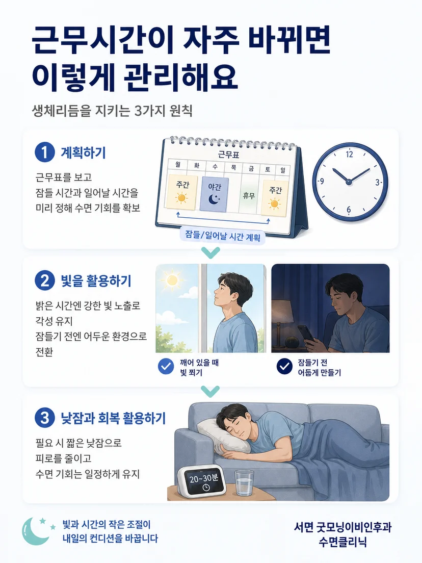 교대근무 일정에 맞춰 빛과 낮잠과 수면기회를 계획하는 과정