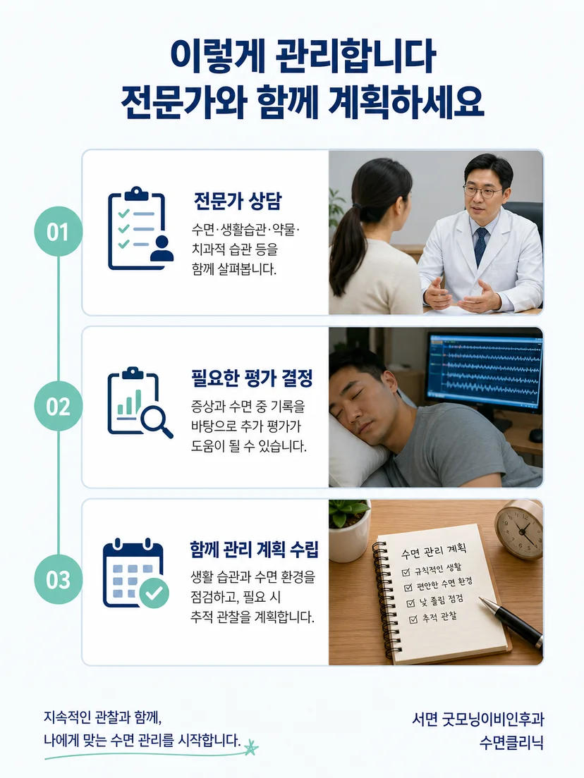 수면 증상과 관련 요인을 확인해 관리 방향을 정하는 과정