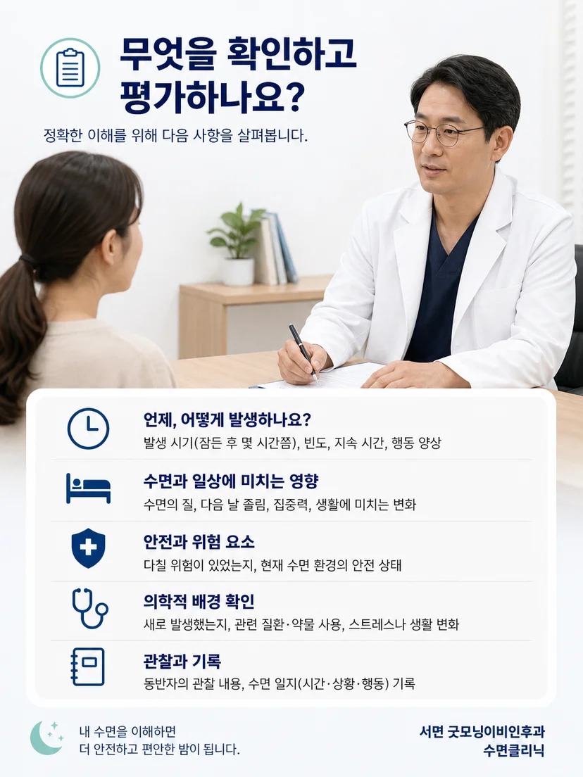 의료진이 야간 행동 기록과 수면 양상을 함께 확인하는 평가 과정