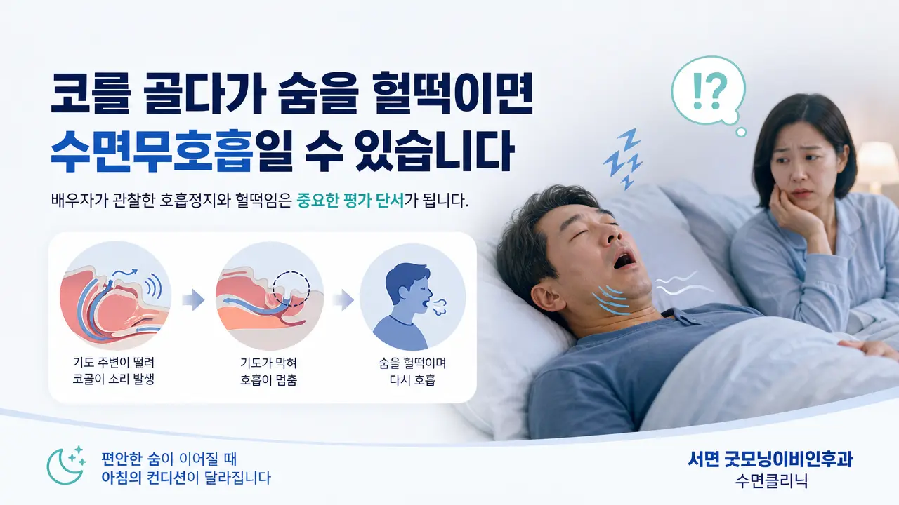부산수면무호흡 | 코를 골다가 숨을 헐떡이면 수면무호흡일 수 있나요?