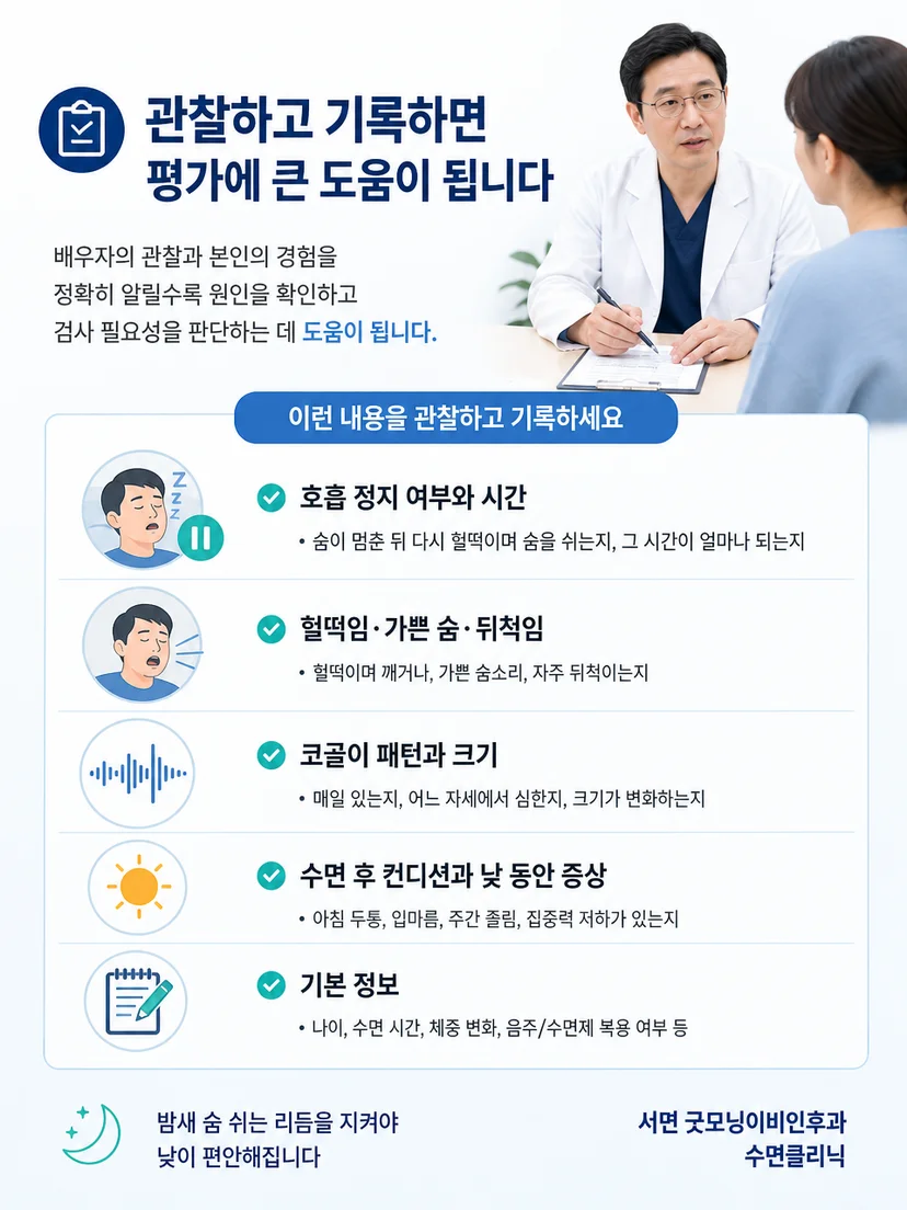 코골이와 헐떡임에 대한 문진 및 수면 호흡 평가 과정