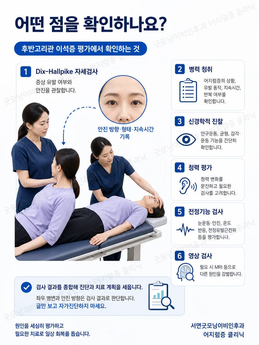 의료진이 Dix-Hallpike 자세에서 안진을 관찰하는 과정