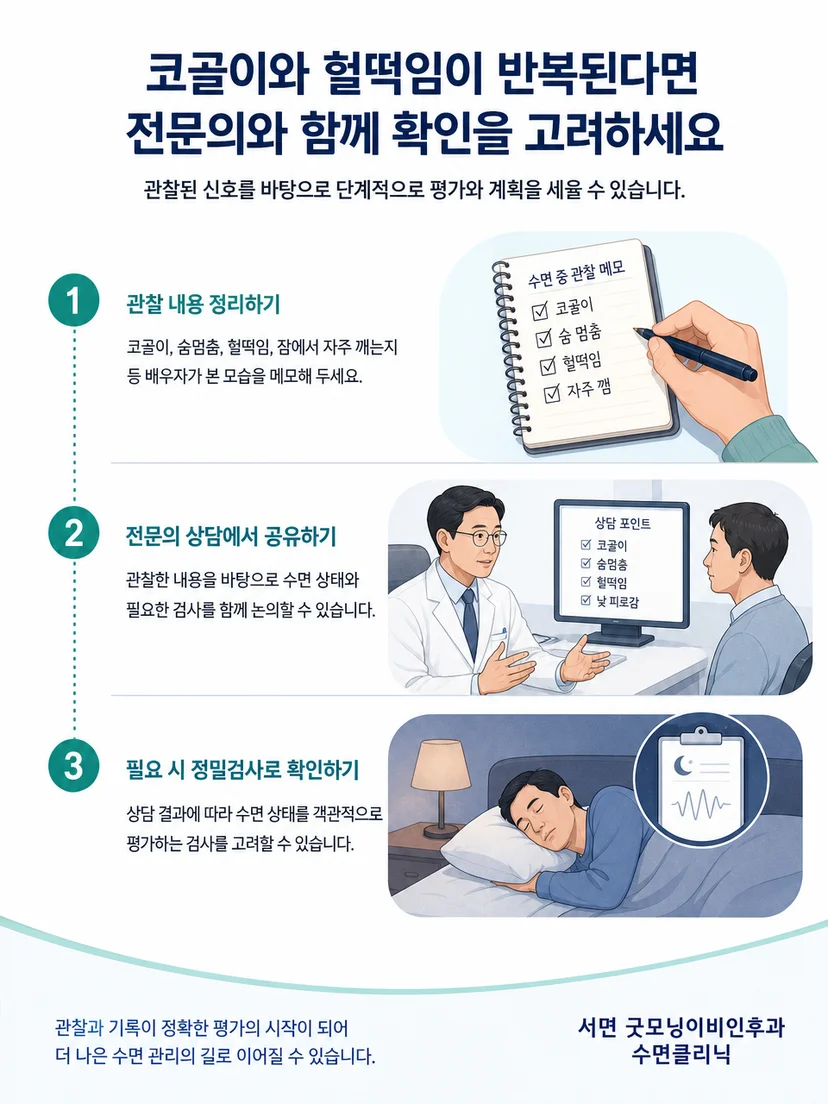 수면 호흡 검사 결과와 증상을 함께 검토해 관리 방향을 정하는 과정