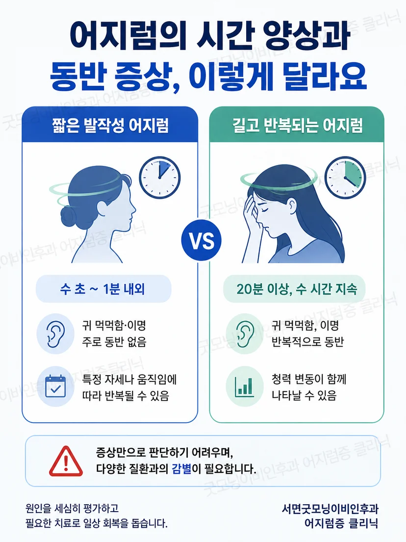 자발성 어지럼과 자세 유발 어지럼의 차이 안내
