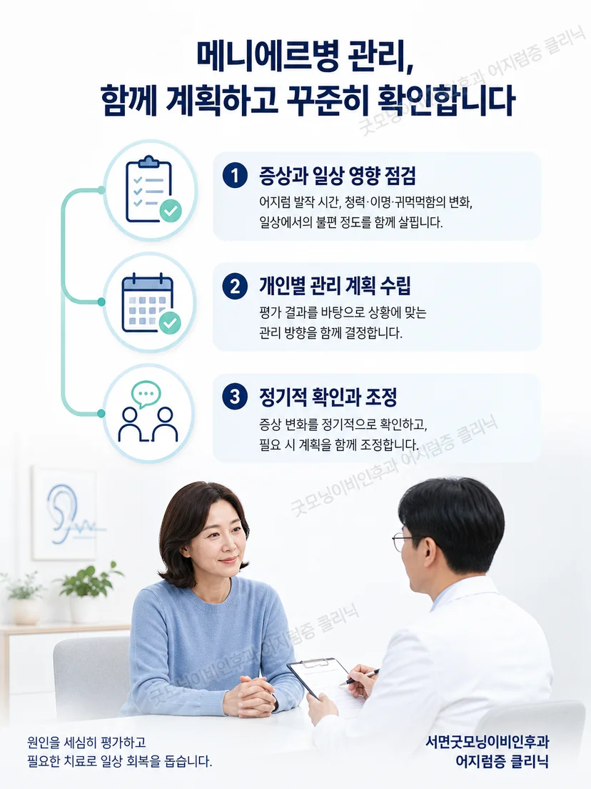 진단에 따른 어지럼 관리 방향을 결정하는 과정