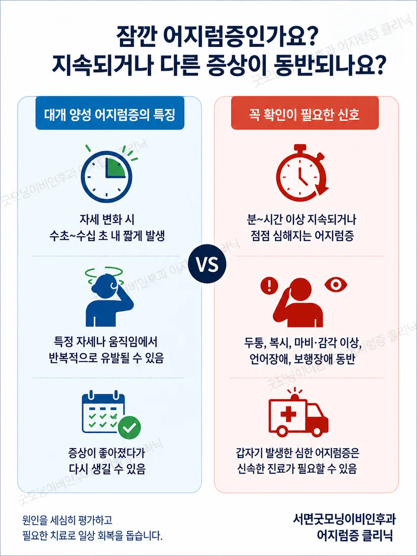 전정기능저하와 자세 변화 어지럼을 구분하는 설명