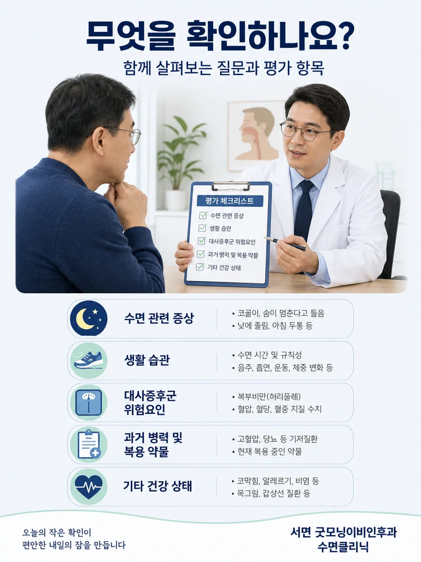 문진과 진찰 후 수면검사 필요성을 판단하는 평가 과정